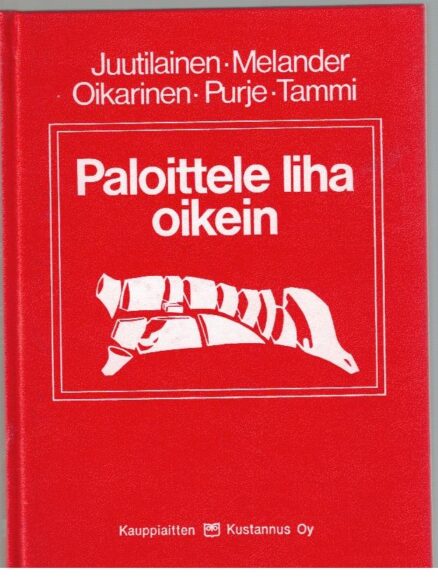 Paloittele liha oikein