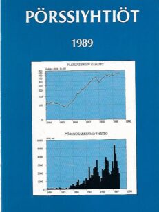 Pörssiyhtiöt 1989