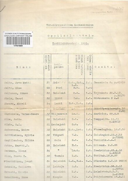 Yhteiskunnallisen Korkeakoulun Oppilasluettelo Kevätlukukaudella 1934