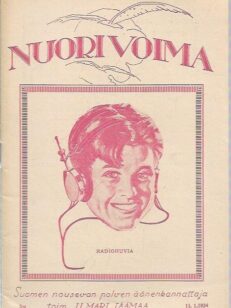 Nuori Voima (N:o 3, 1924)