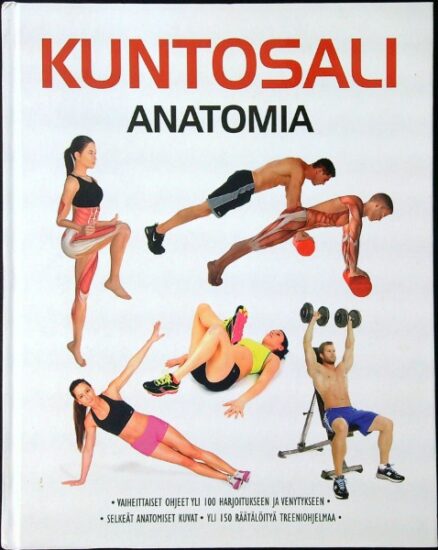 Kuntosali - Anatomia
