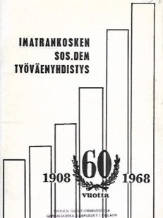 Imatrankosken Sos.dem. Työväenyhdistys 1908-1968