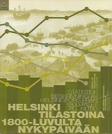 Helsinki tilastoina 1800-luvulta nykypäivään