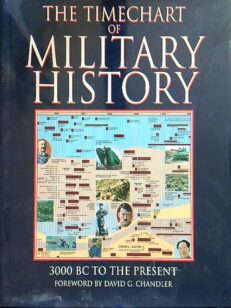 Timechart of military history - 3000 bc to the present