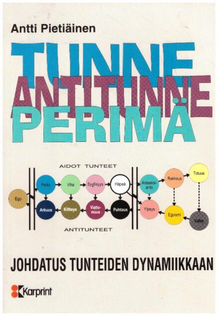 Tunne, Antitunne, Perimä - Johdatus tunteiden dynamiikkaan